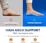 PCSsole Pro Orthotic Insoles Heavy Duty Support 240+ lbs Blue 27.8CM view 3