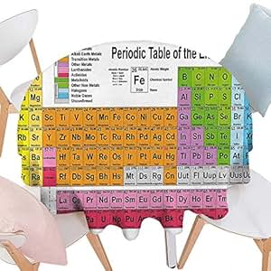 Amazon Com Round Tablecloth Suitable All Occasions 36