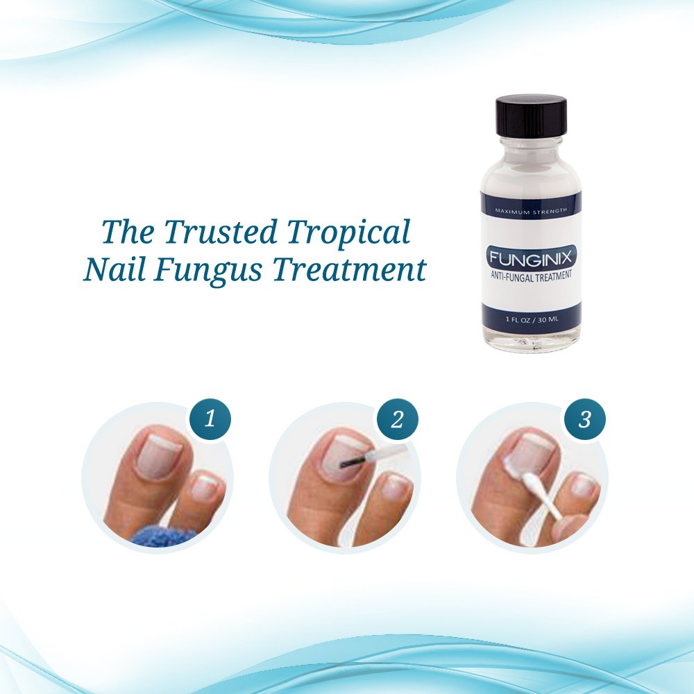 Funginix Nail Fungus Treatment and Funginix AF Athlete's Foot Treatment