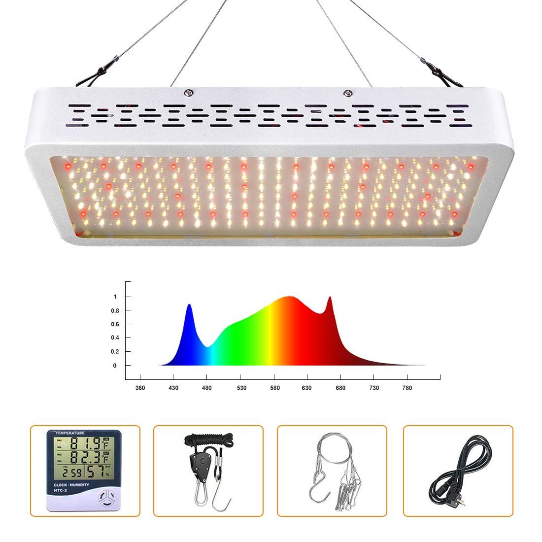 stoner420 LED Grow Light Full Sepectrum, High PPFD Plant Grow Light