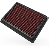 K&amp;N High-Flow Original Lifetime Engine Air Filter: Washable, 33-5002 | Fits Select 2013-2019 Ford (Escape, Transit Connect) (See Product Description)