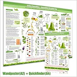 2er Set Grune Smoothies Poster Dina2 Grune Smoothies In 5 Minuten Schnellubersicht Dina4 2020 Die Leckere Mini Mahlzeit Richtig Zubereiten Und Bewusst Geniessen Amazon De Www Futurepacemedia De Cremer Samuel Www Futurepacemedia De Bucher