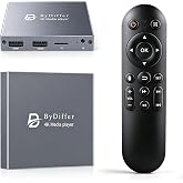 4K@60Hz HD Digital Media Player for USB Drive/Micro SD Card for TV | Plug &amp; Plug, HDMI &amp; Analog AV Optical, USB Video Player Support H.265/HEVC MP4 MKV MP3 Phote PPT, Looping Auto Playback