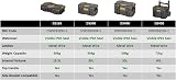DEWALT TOUGHSYSTEM 2.0 Deep Internal Tray Toolbox Organizer Storage view 5