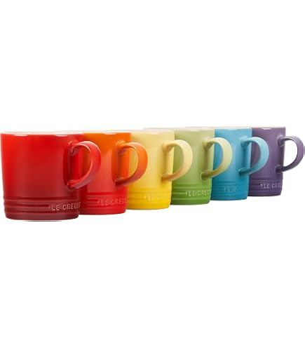 Amazon.com | Fiesta 18-Ounce Jumbo Cup, Scarlet: Coffee Cups: Coffee Cups &  Mugs
