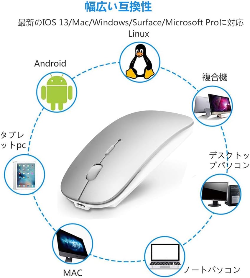 Amazon Sheyi ワイヤレスマウスbluetooth 5 0 無線マウス デュアルモード 充電式 超静音 薄型 持ち運び便利 ブルートゥースマウス Iphone Ipad最新のios 13 Mac Windows Surface Microsoft Proに対応 シルバー Sheyi マウス 通販