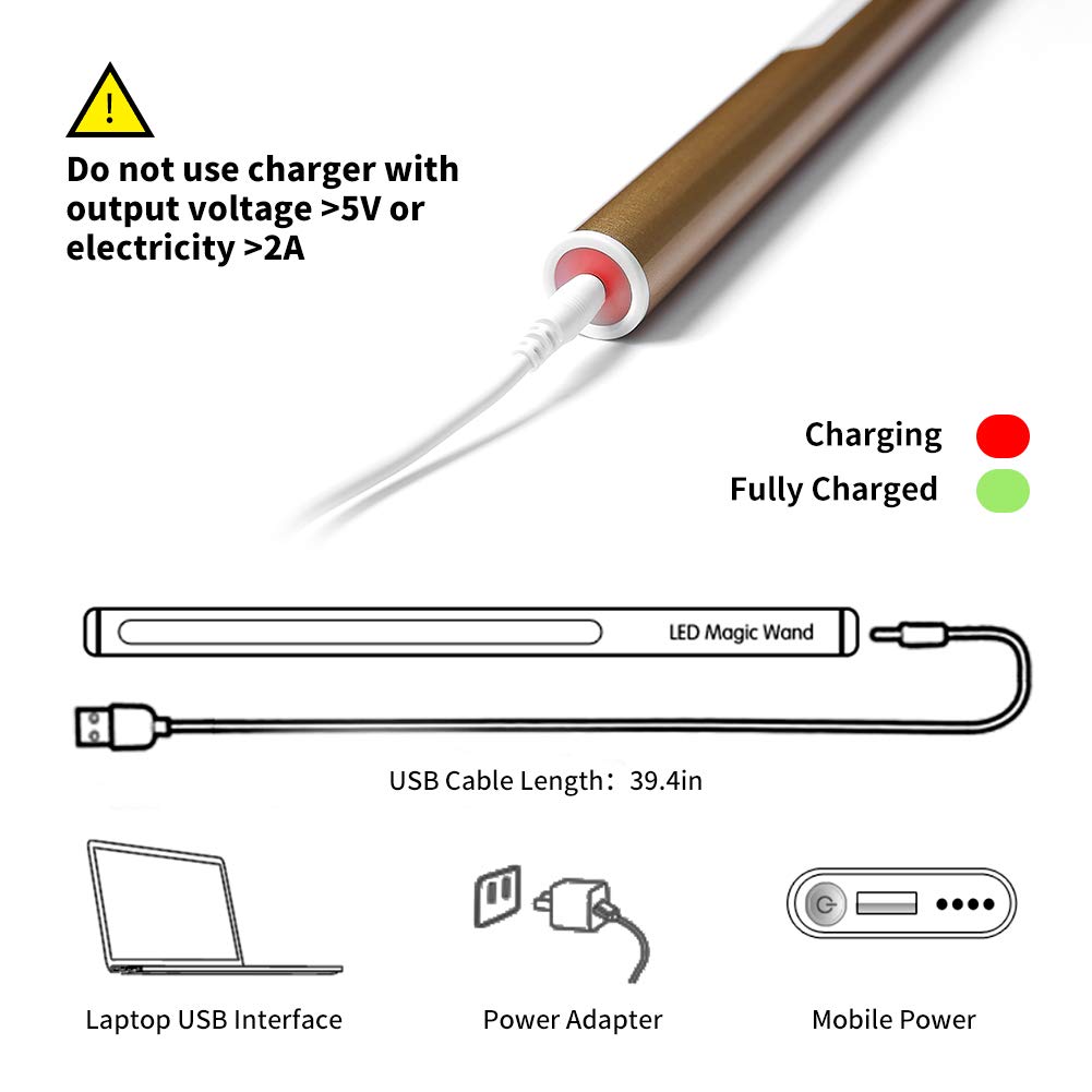 Rechargeable LED Wardrobe Light Stick-on Anywhere Under Cabinet Lighting - Waterproof, Adjustable level brightness,Portable Moving Light (White)