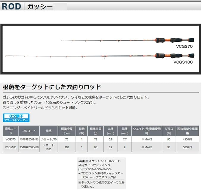 Amazon ビセオ ガッシー ショート 70 Vcgs70 ビセオ ロックフィッシュ アジングロッド