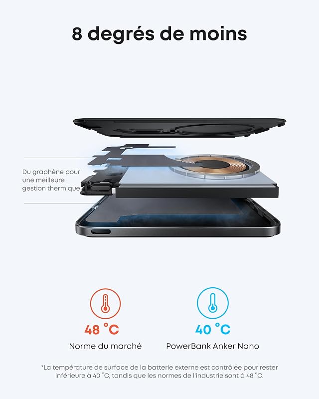 Nano Batterie Externe MagSafe Certifiée Qi2 15W