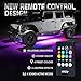 Xprite Car Underglow Underbody System Neon Strip Lights Kit w/ Sound Active Function and Wireless Remote Control 5050 SMD LED Light Stripsthumb 2