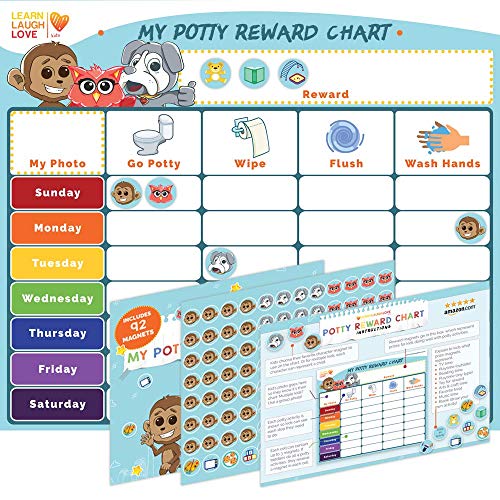 Potty Training Chart for Girls, Boys, Multiple Kids by Learn Laugh Love Kids - Potty Reward Chart for Toddlers Motivates & Rewards Potty Training Activities - Magnetic Potty Chart with Fun Magnets - Thumbnail 6