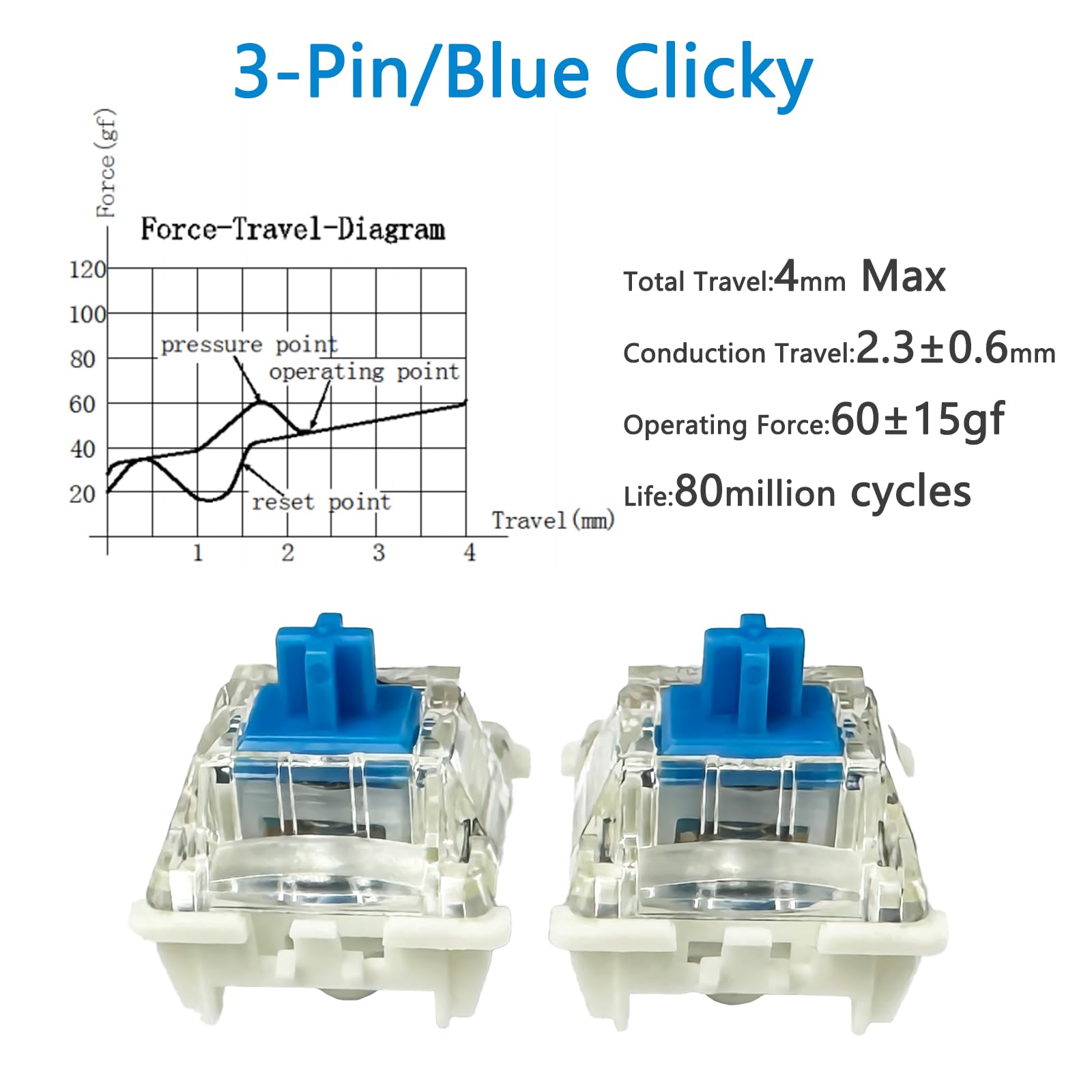 Gateron G Pro 3.0 Blue Switches for Mechanical Keyboard,3-Pin 60gf Clicky/Pre-Lubed/Pin-Enhanced Switches(108pcs,Blue)