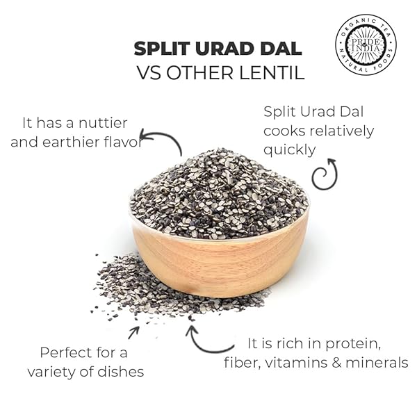 PRIDE OF INDIA – INDIAN SPLIT BLACK GRAM MATPE BEANS – PROTEIN & FIBER RICH URAD DAL, 3 POUND JAR