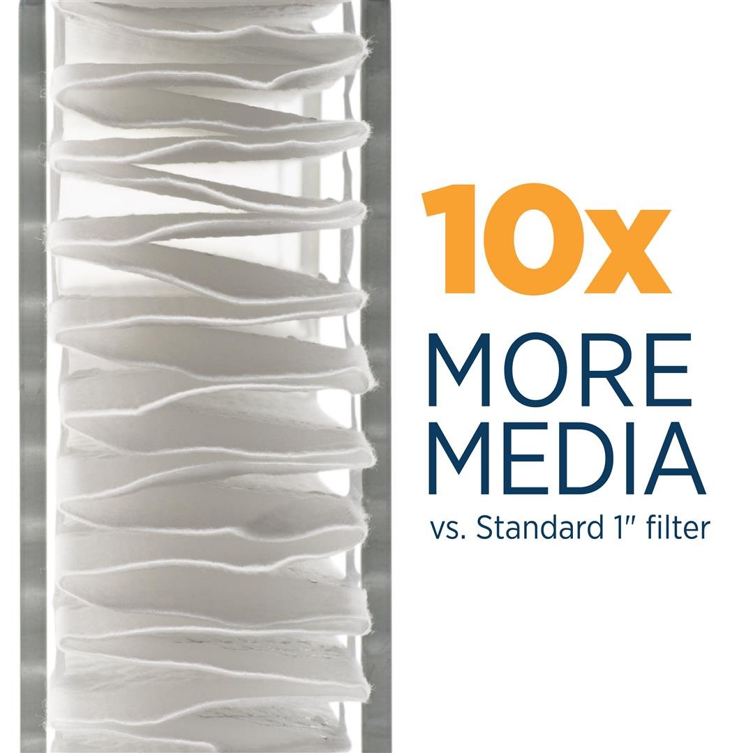 Amazon.com: Aprilaire 413 Filter Single Pack for Air Purifier ... Amazon.com: Aprilaire 413 Filter Single Pack for Air Purifier ...