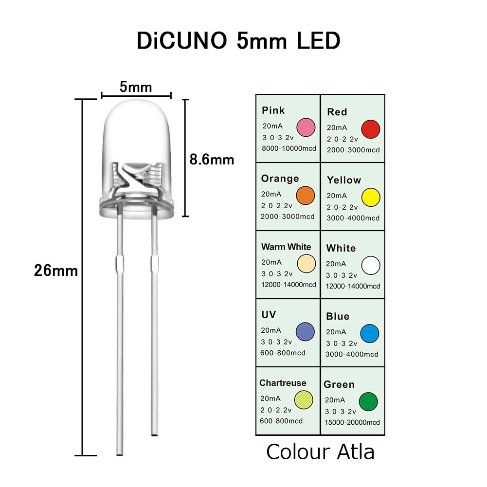 Waxun 300pcs 3mm 5mm Light Emitting Diodes 2 Pin Round | INDIA