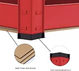 Shine Planet 5 Tier Garage Shelves Metal Storage Racking 875kg Capacity view 5