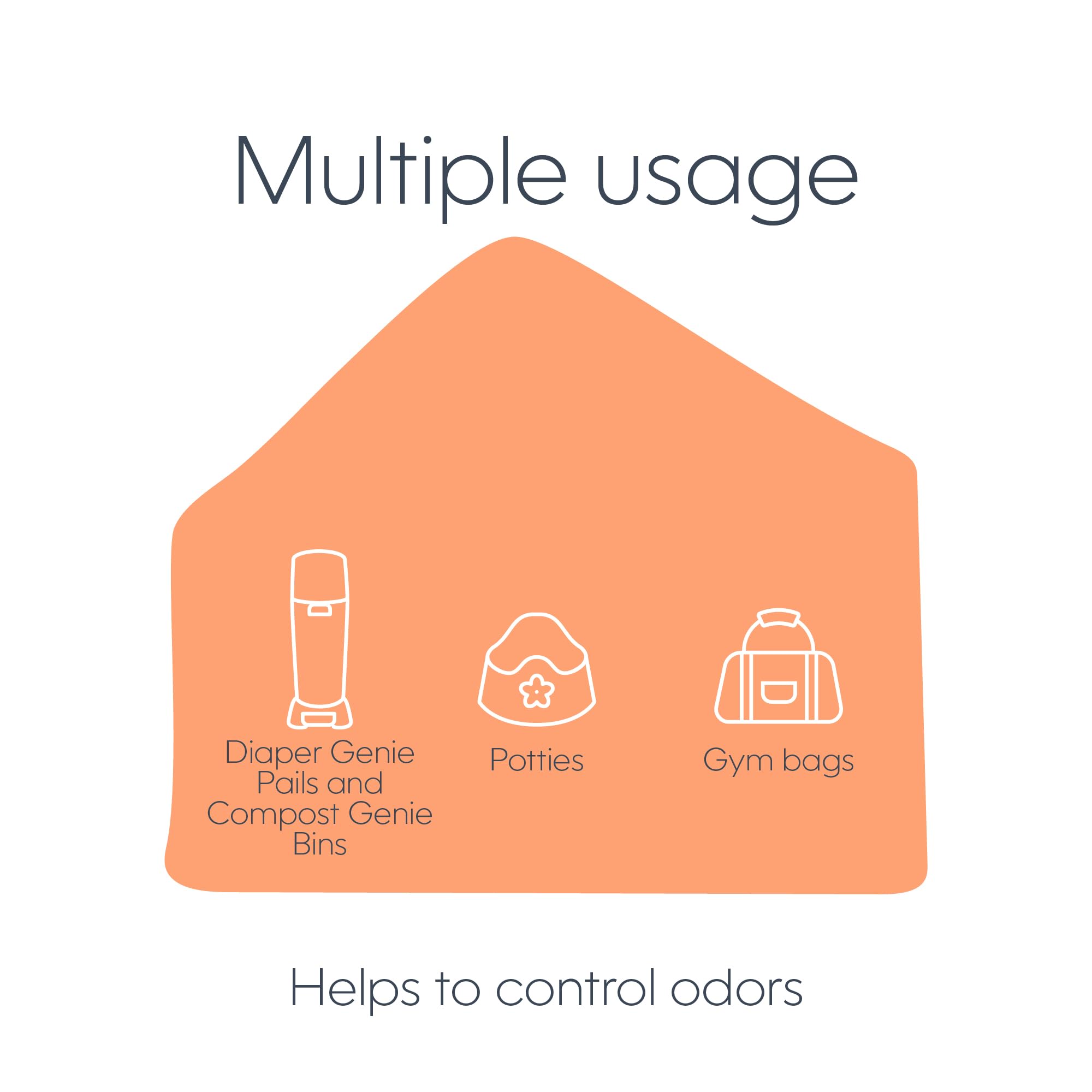 Diaper Genie Carbon Filter (4-Pack) | Diaper Pail Odor Eliminator & Deodorizer | Compatible with the Diaper Genie Complete and Expressions Pail