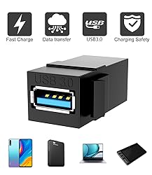 USB 3.0 Keystone Jack Inserts, 5pcs USB to USB