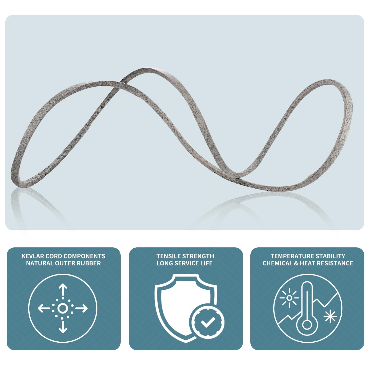 1/2 x 115'' Mower V-Belt Replace for
