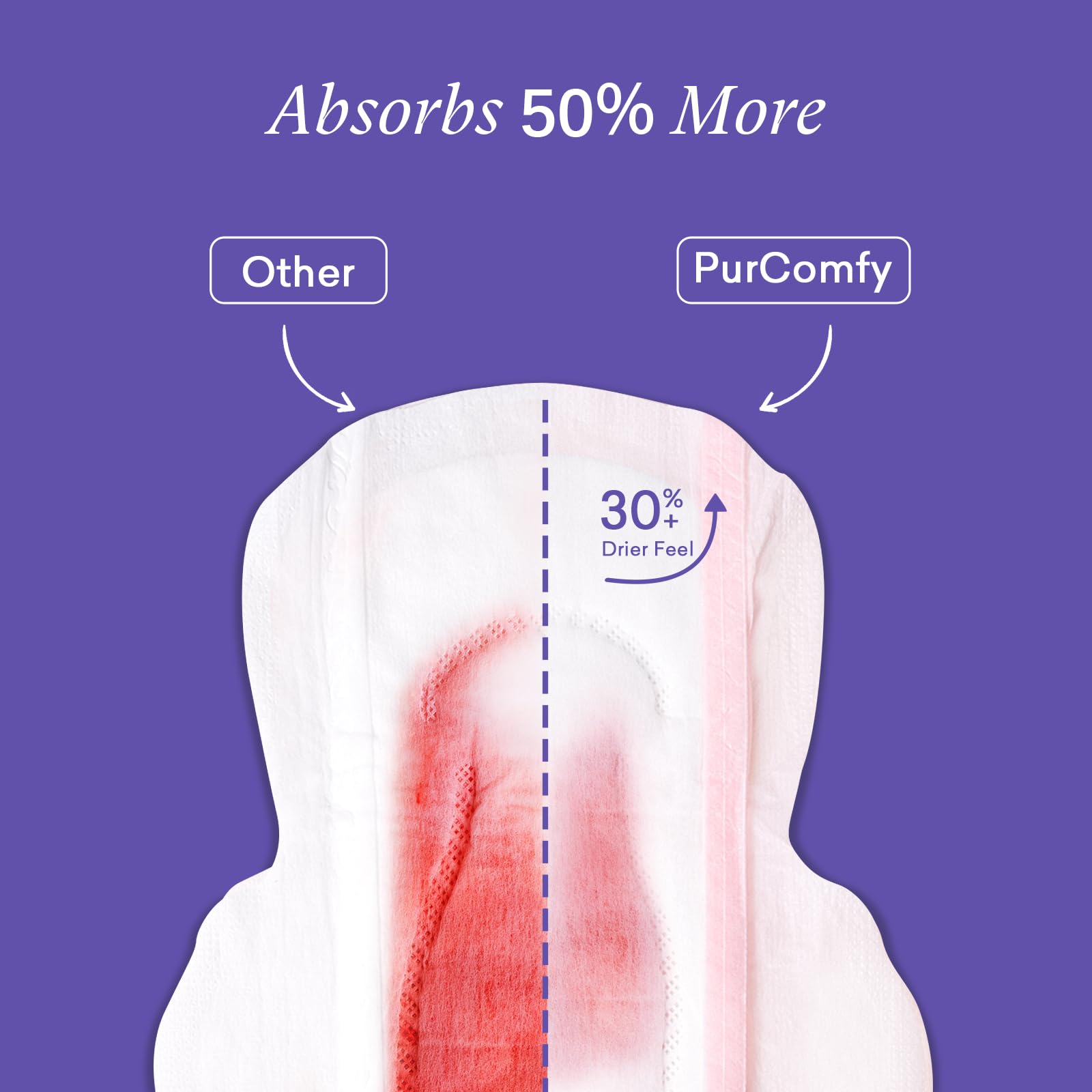 PurComfy 24 Count Premium Postpartum Pads with Wings, Large Maximum Absorbency Postpartum Maternity Pads Ultra Soft Heavy Flow Secure Leak Protection After Birth