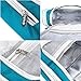 ErgaLogik TraveLite Premium Professional Travel Toiletry Bag (Teal)