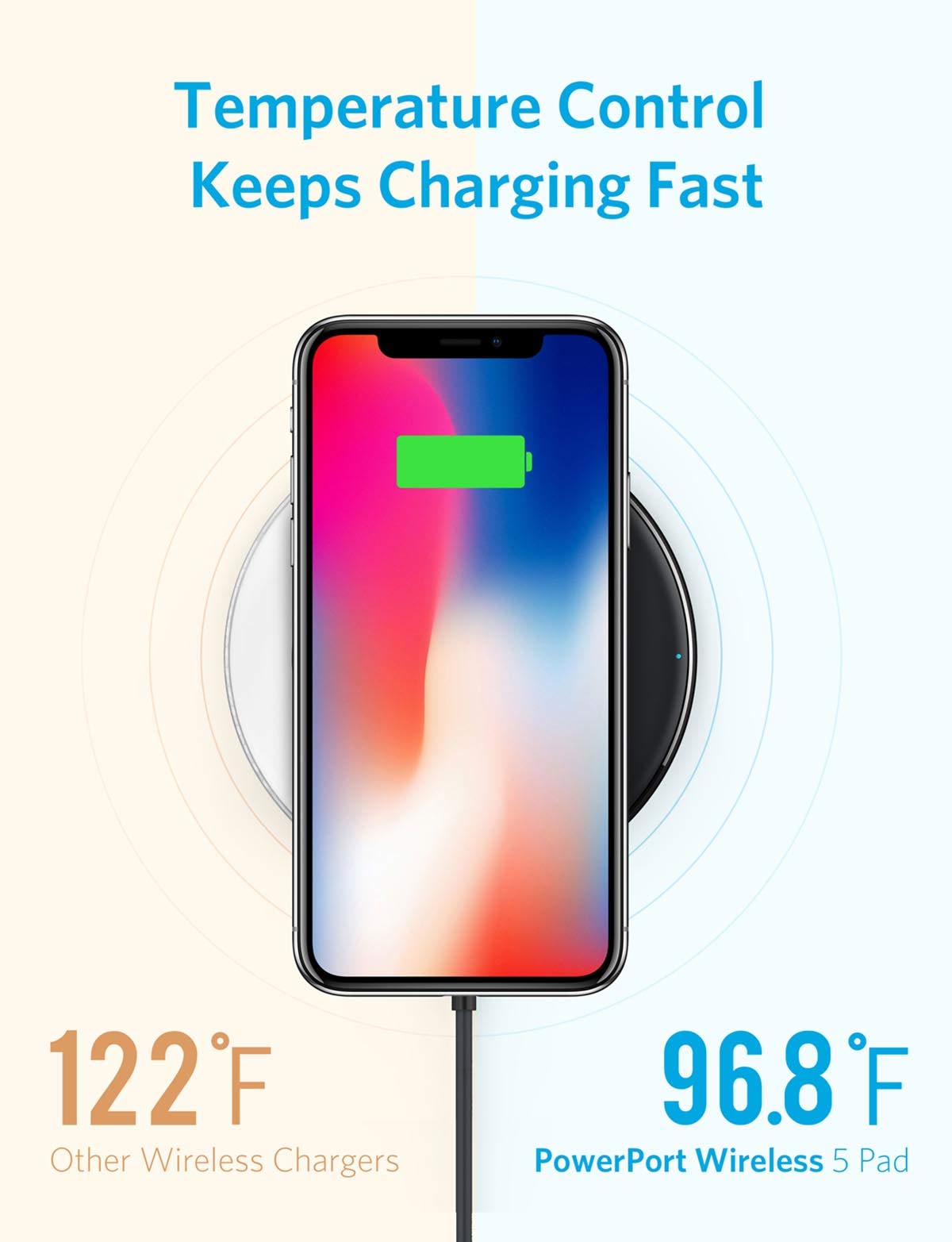 Anker Wireless Charger, Qi-Certified Ultra-Slim Wireless Charger for iPhone X, iPhone 8/8 Plus, Samsung S9/S9+/S8/S8+/S7/Note 8 and More, PowerPort Wireless 5 Pad (AC Adapter Not Included)