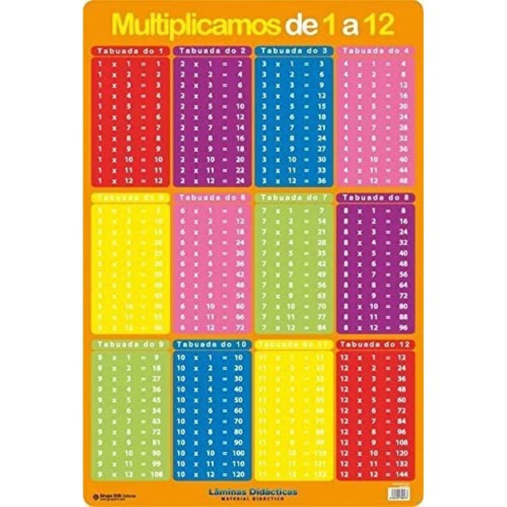Grupo Erik editores- Foil Didactica en Portugues multiplicamos 1 to 12