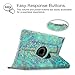Fintie iPad Air 2 Case (2014 Release) - 360 Degree Rotating Stand Protective Case Smart Cover with Auto Sleep / Wake Feature for Apple iPad Air 2, Shades of Blue
