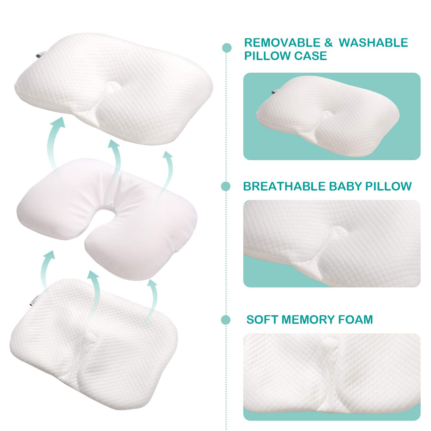 BAMMAX Newborn Pillow, Baby Newborn Pillow Flat Head, Infant Sleeping Pillow, Soft Breathable Memory Foam Baby Head Shaping Pillow Prevent Infant Flat Head Symptom Head Support for Baby 0-12 Months : Baby