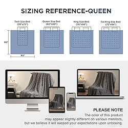 PU MEI Sherpa Throw Blanket for Couch Sofa