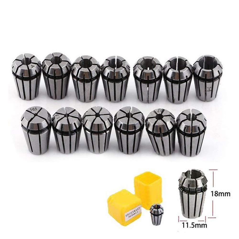 Best collets for milling machine