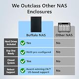 Buffalo LinkStation 220 4TB 2-Bay NAS Network Storage with Drives Included view 2