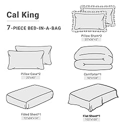 JOLLYVOGUE Dark Grey Bed in a Bag Comforter Set for