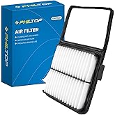 PHILTOP CA10159 Engine Air Filter for Toyota | for Toyota Prius 2004-2009 Rigid Panel, Improves Engine Performance, Engine Protection