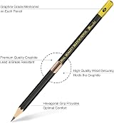 Drawlish 8-12B 6H Sketching Pencils Set of 8-12B to 6H for Artists view 3