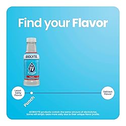 BIOLYTE Electrolyte Drink - IV in a Bottle