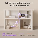 Strong AV1000 Powerline Adapter Kit HomePlug AV2 Gigabit Ethernet Plug & Play view 3