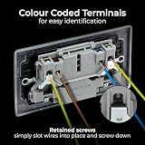 BG Electrical 12W Double Switched USB Wall Socket Type A/C, Matt Black view 6