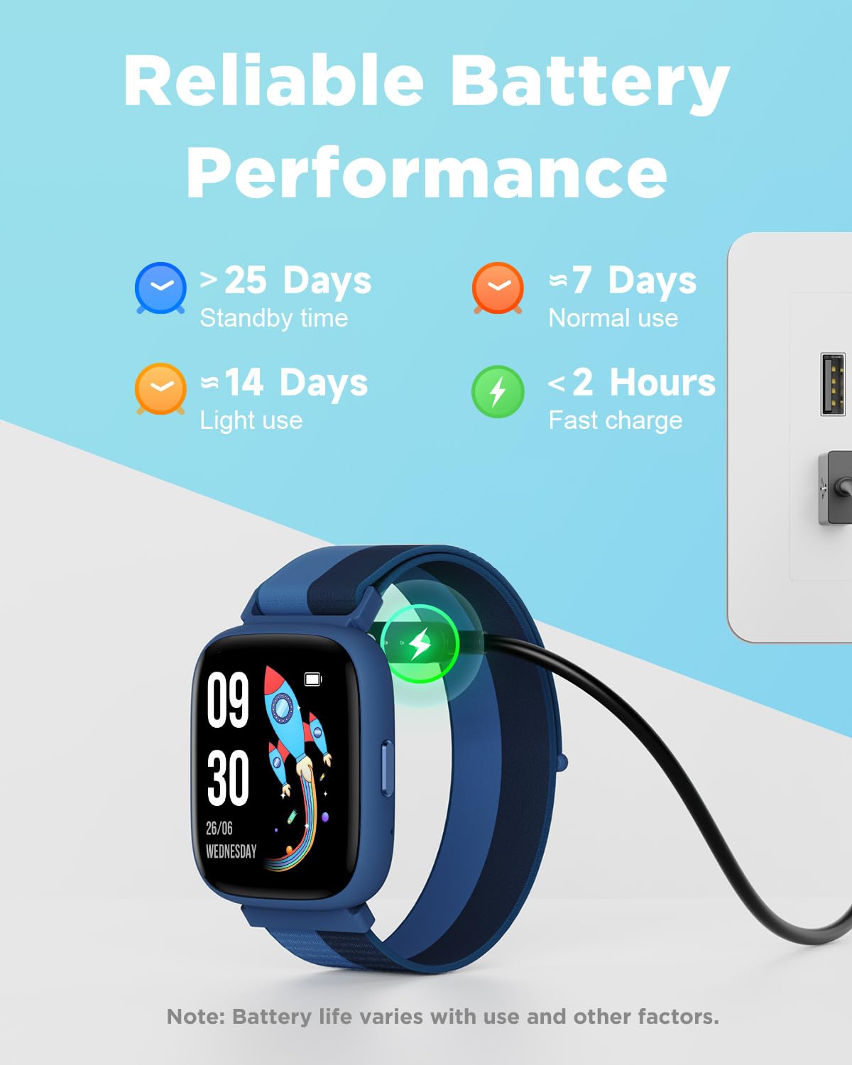 BIGGERFIVE Kids Smart Watch, 1.8
