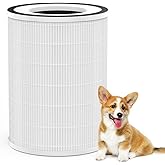 Afloia Washable & Removable Pet Replacement Filter, 360° 3-Stage Filtration, Compatible with Kilo/KILOPRO/MIRO/MIROPRO Air Purifiers