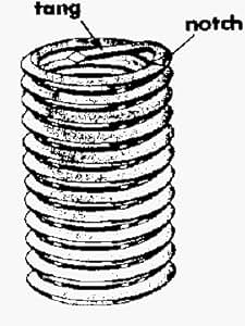 Amazon.com: Heli-Coil Thread Insert 1/4"-20: Home Improvement