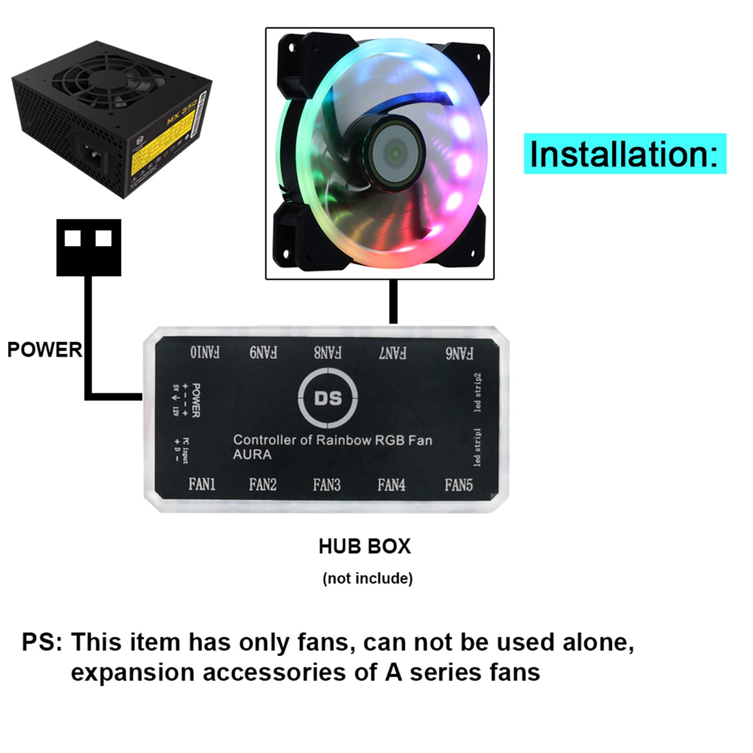 Rainbow RGB LED 120mm Computer Case Internal Cooling Fan for Computer Case, CPU Air Cooling (Single Rainbow Fan, Cannot be Used Alone, A Series)