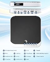 Desobry Mini DVD Player HDMI 1080P All Region Free Compact view 7