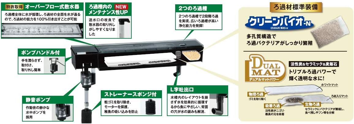 Amazon ジェックス デュアルクリーン600 Dc 600 水槽用 上部式フィルター 60cm水槽用 ジェックス フィルター 通販