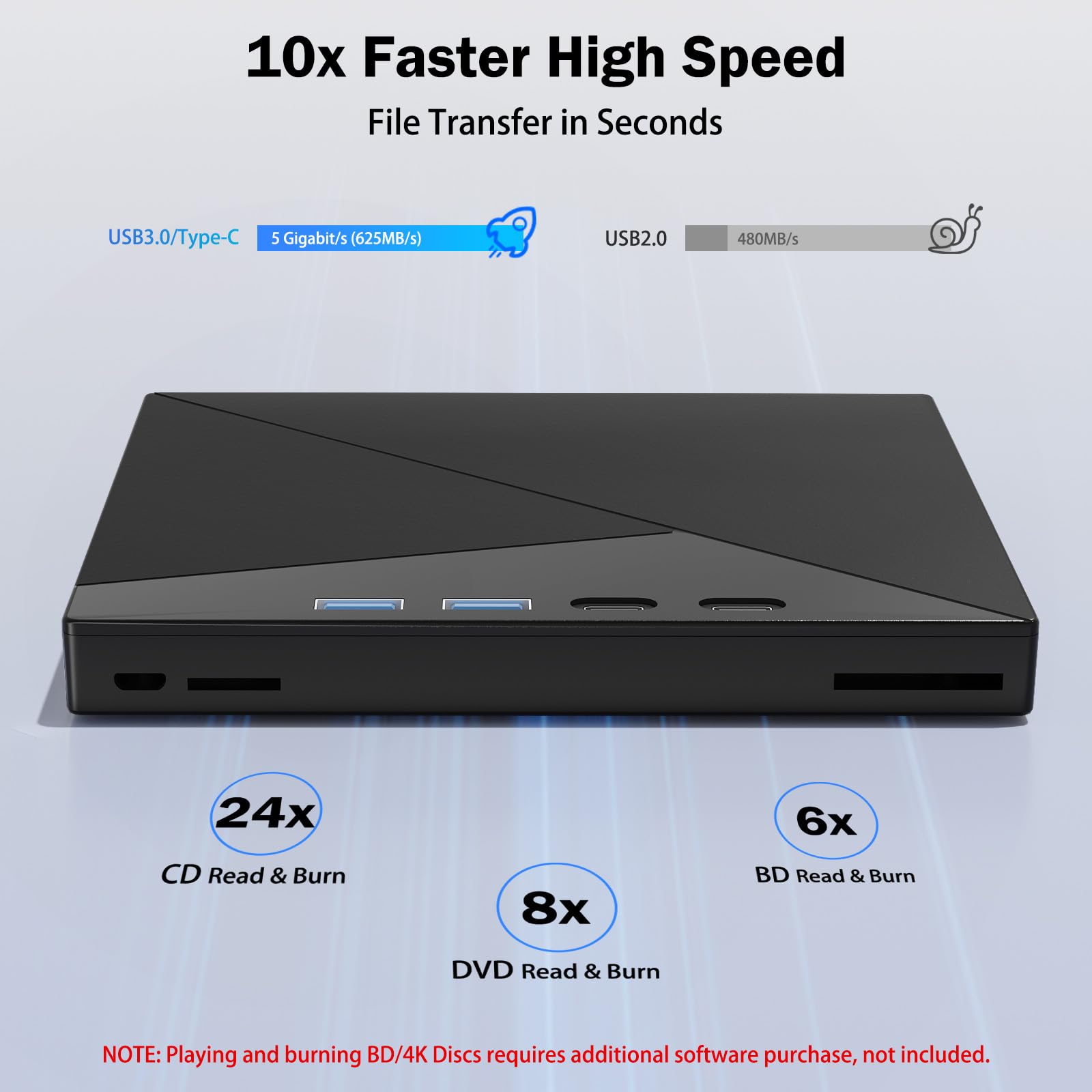 7 in 1 External Blu Ray Drive, 4k Blu Ray Burner with USB 3.0 Type-C Portable Blu Ray Drive, CD DVD Burner 3D BD Player with SD/TF Ports, 4k Optical Drive Compatible with Windows MacOS Laptop Desktop