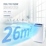 ALL AIR 12000 BTU Portable Air Conditioner Dehumidifier WiFi Timer 17-35C view 2