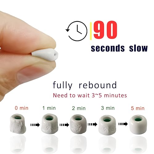 Luckvan Memory Foam Tips for Sony WF-1000XM4 Ear Tips Replacement