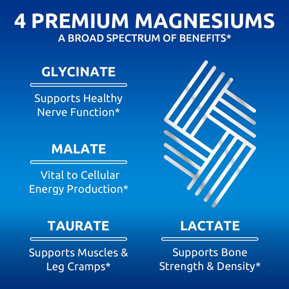 Zentastic Magnesium Complex 4-in-1 Supplement – Magnesium Glycinate, Malate, Taurate & Lactate – Chelated High Absorption for Nerves, Muscles, Bones & Immune Support – 120 Capsules