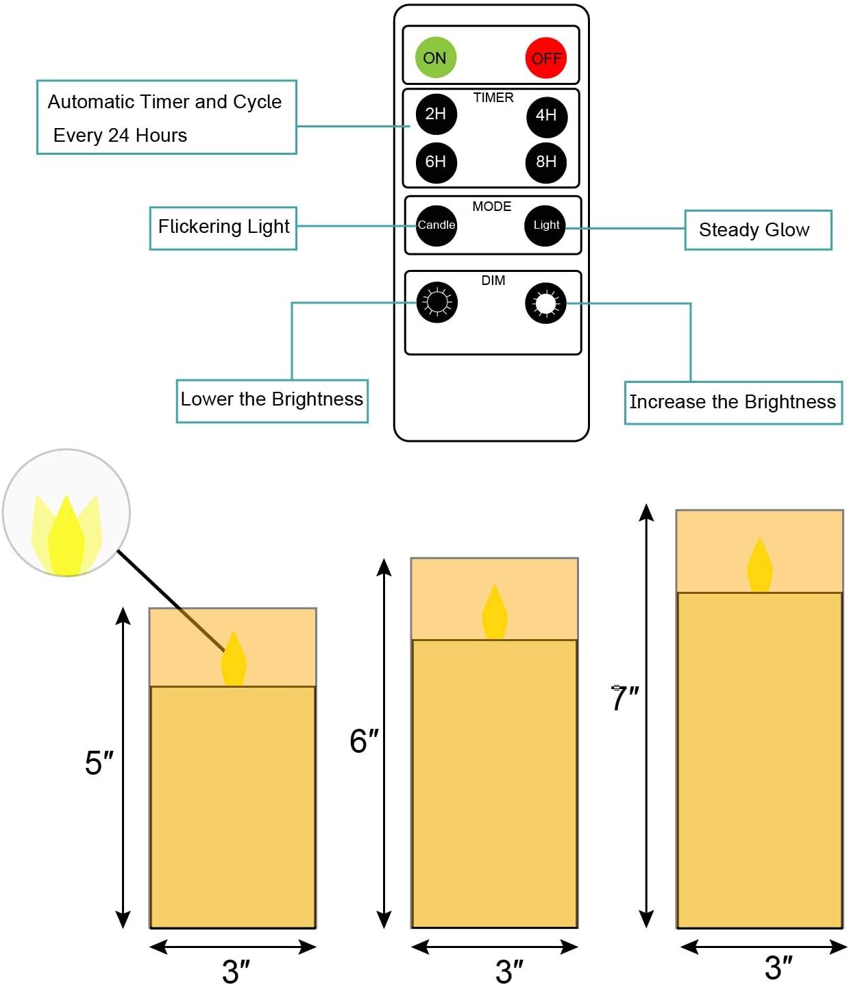 Homemory Gold Flickering Flameless Candles, Battery Operated Acrylic LED Pillar Candles with Remote Control and Timer, Set of 3: Home Improvement
