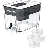 Waterdrop WFD-22L Water Filter Dispenser with 4 Filters, 40-Cup, Black | 200-Gallon Long-Life Water Filter Pitcher, Large Capacity, Reduces Chlorine, PFOA/PFOS and More, BPA Free